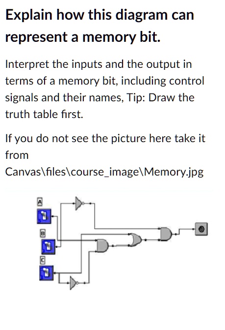 SOLVED: Explain how this diagram can represent a memory bit. Interpret ...
