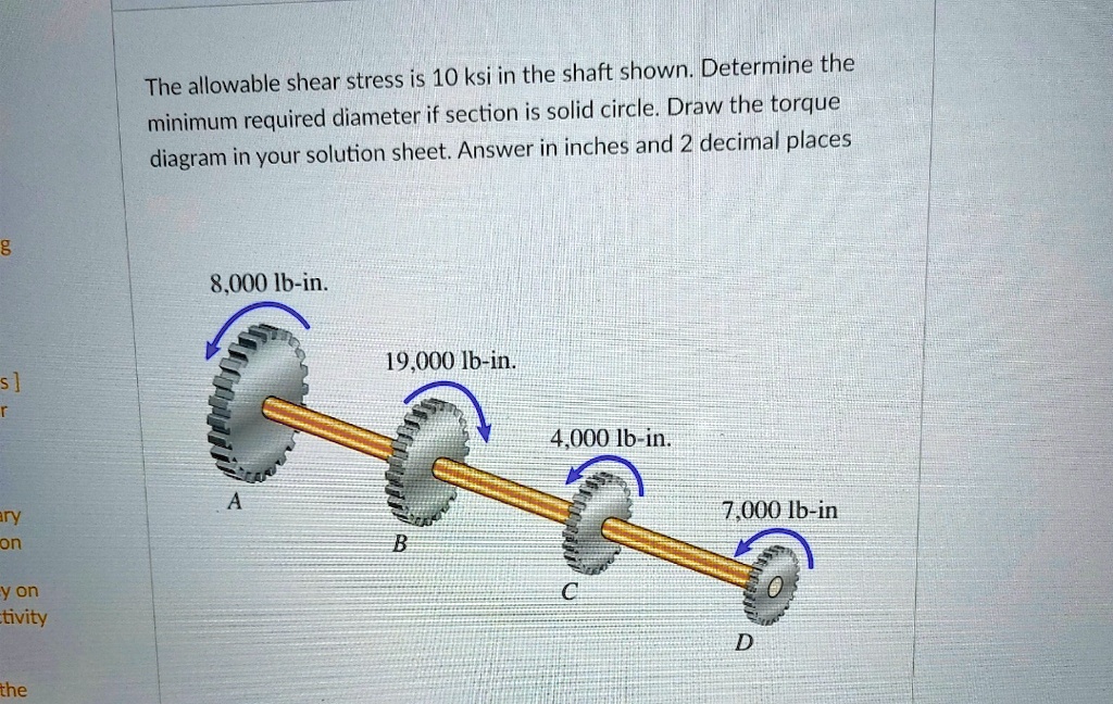 The allowable shear stress is 10 ksi in the shaft shown....