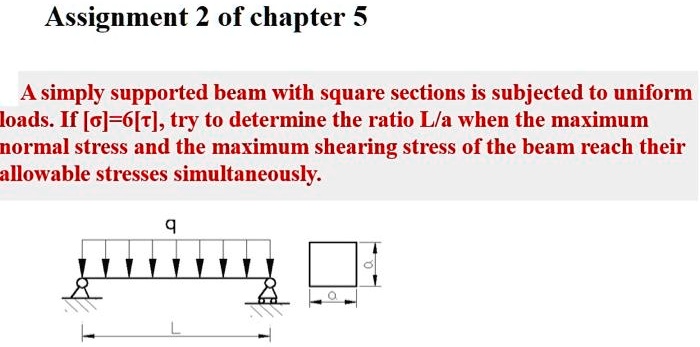 Assignment 2 of chapter 5
A simply supported beam with square sections is subjected to uniform loads. If [?]=6[?], try to determine the ratio L/a when the maximum normal stress and the maximum shearing stress of the beam reach their allowable stresses simultaneously.