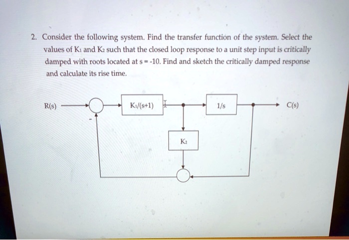 SOLVED: 2. Consider the following system. Find the transfer function of ...