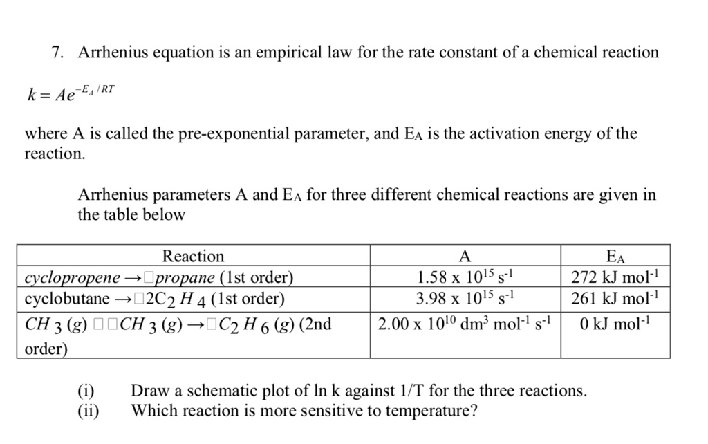 SOLVED: Arrhenius Equation Is An Empirical Law For The Rate Constant Of ...