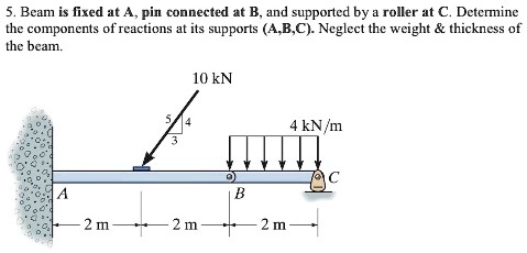 SOLVED: 5. The beam is fixed at A, pin connected at B, and supported by ...