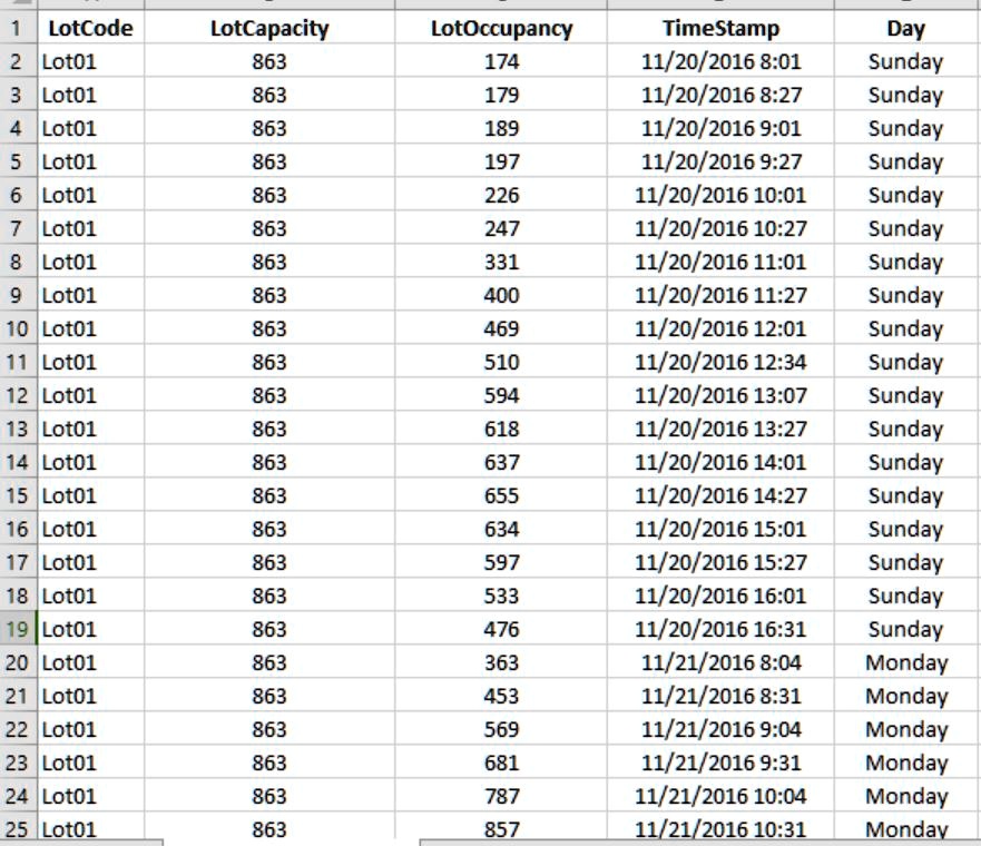 LotCode Loto1 Loto1 Loto1 Loto1 Loto1 Loto1 Loto1 Loto1 10 Loto1 11 ...