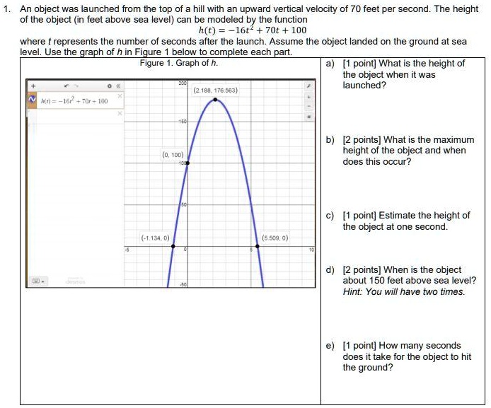 An object was launched from the top of a hill with an upward vertical ...