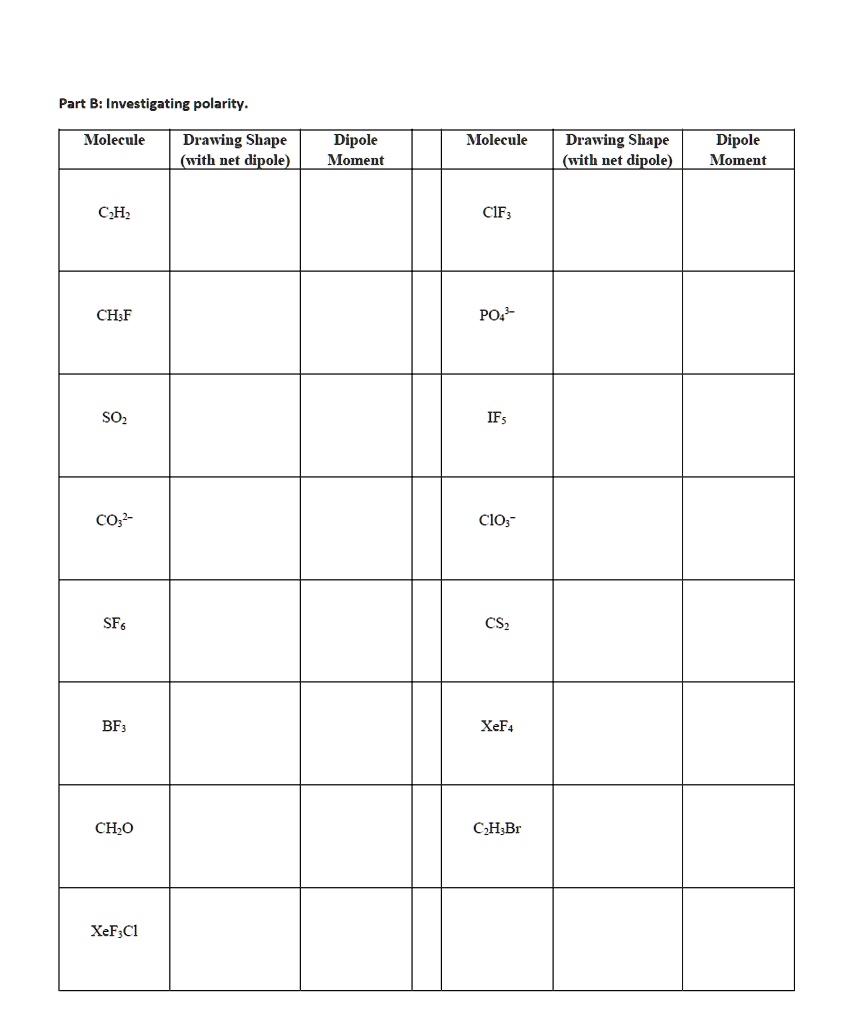 Solved: Part B: Investigating Polarity. Molecule Drawing Shape (with 