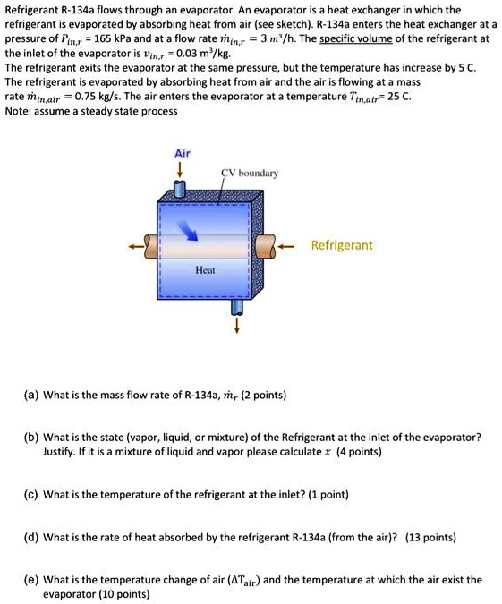 SOLVED Refrigerant R134a flows through an evaporator. An evaporator