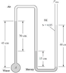 Captivating The Liquid In The Open Tube Manometer Is Mercury Abstract in HD Captivating The Liquid In The Open Tube Manometer Is Mercury Abstract in HD