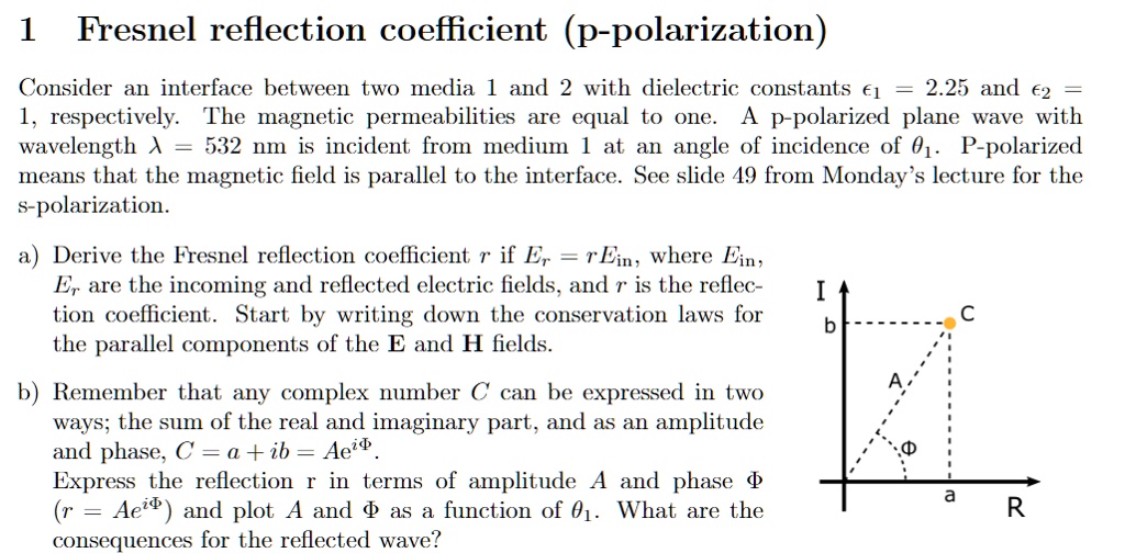 Fresnel Reflection Example Fresnel reflection coefficient (p-polarization) Consider an interface ...