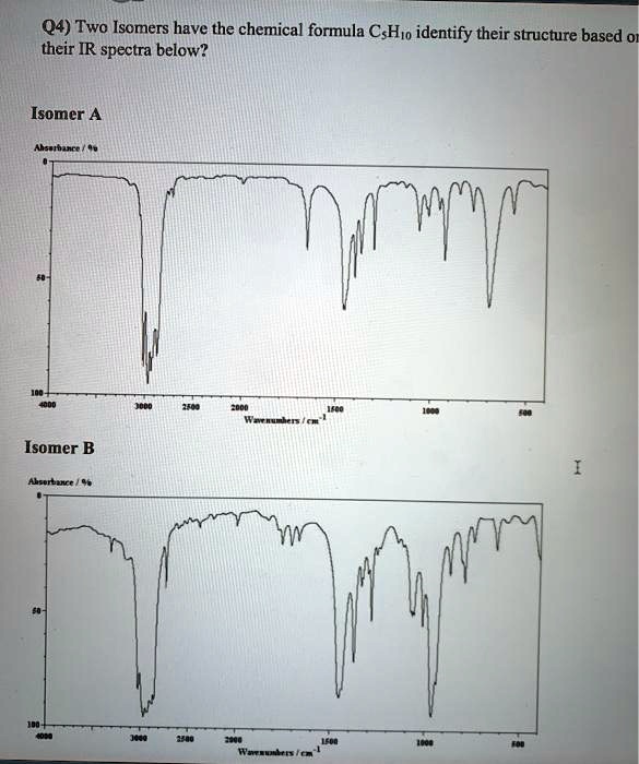 SOLVED: Q4) Two isomers have the chemical formula C6H10. Identify their ...