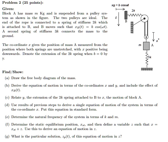 SOLVED Problem 2 (25 points) xB=b cos(t) Given 2k Block A has mass m
