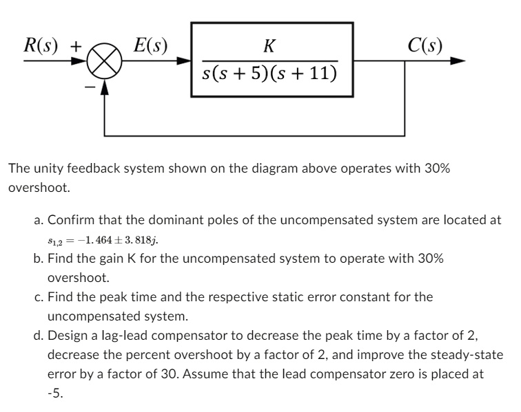 SOLVED: R(s) E(s) K C(s) s(s + 5)(s +11) The unity feedback system ...