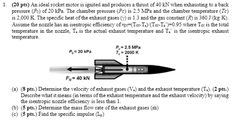 SOLVED: An ideal rocket motor is ignited and produces a thrust of 40 kN ...