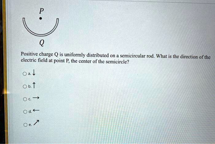 P
Q
Positive charge Q is uniformly distributed on a semicircular rod. What is the direction of the electric field at point P, the center of the semicircle?
a. ?
b. ?
c. ?
d. ?
e. ?