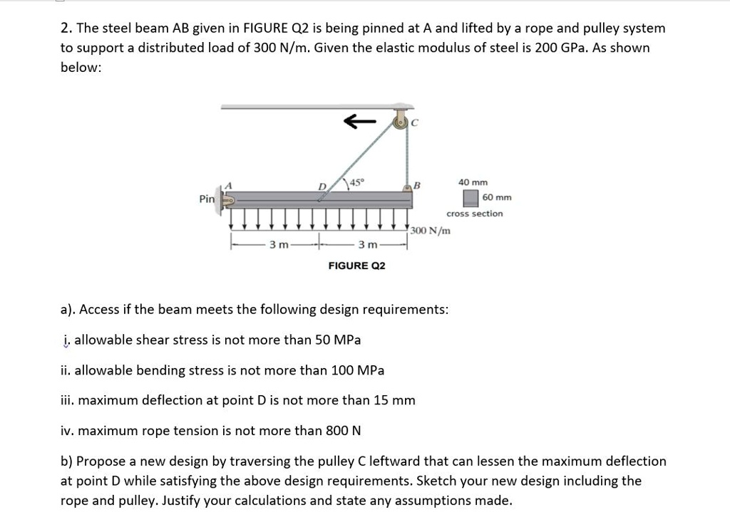 SOLVED: 2.The steel beam AB given in FIGURE Q2 is being pinned at A and ...