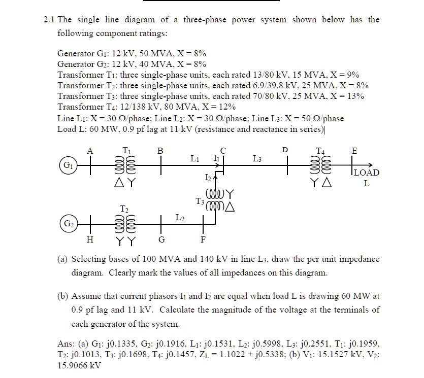 21 the single line diagram of a three phase power system shown below ...