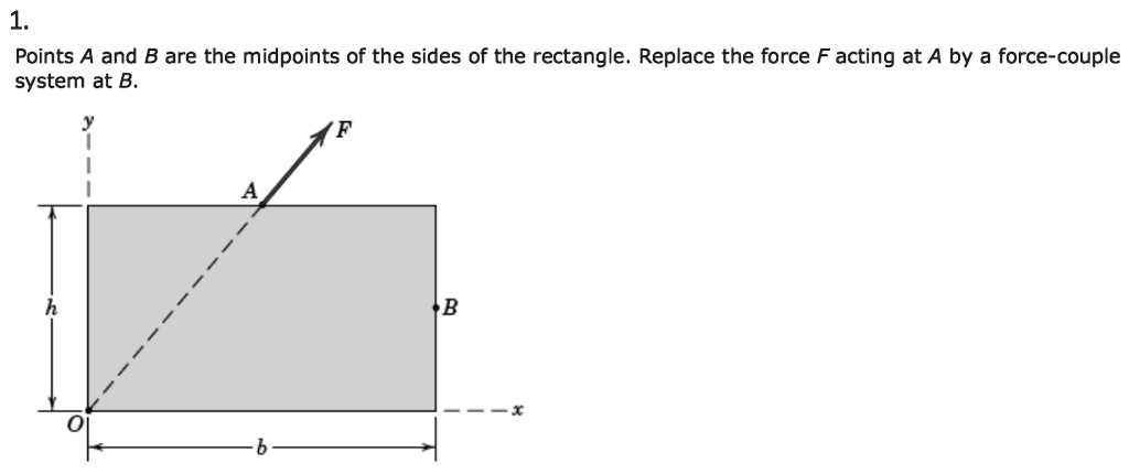 1. Points A and B are the midpoints of the sides of the rectangle ...