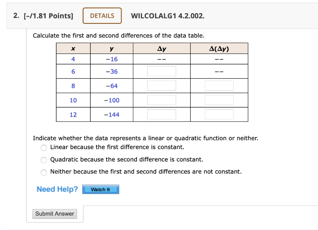 SOLVED 2 1 81 Points DETAILS WILCOLALG1 4 2 002 Calculate The