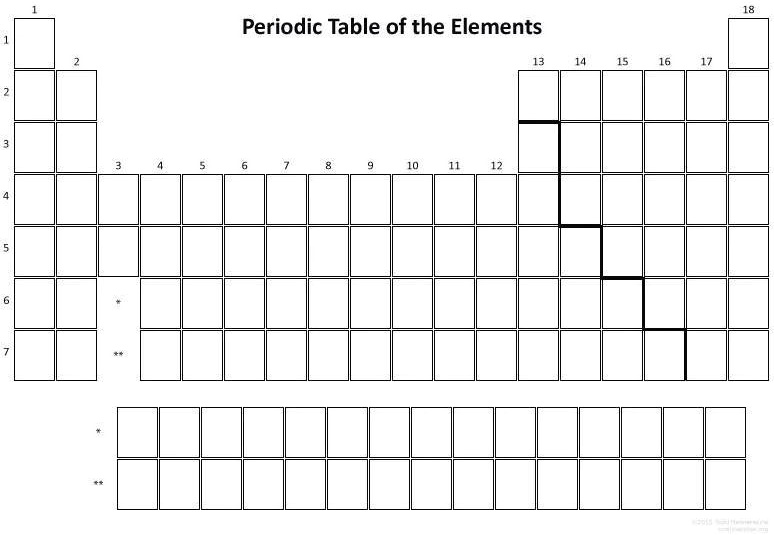 SOLVED: 'make your own periodic table of elements symbol and chemical ...