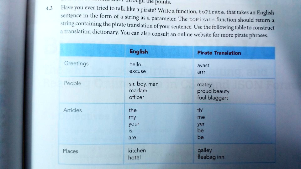 SOLVED: Though the points. 4.3 Have you ever tried to talk like a ...