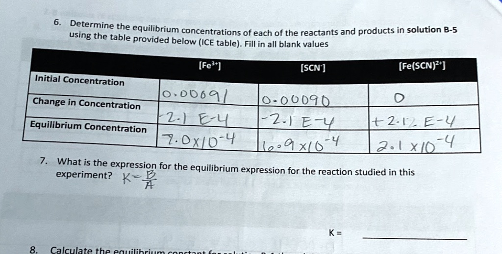 SOLVED Determine the using ` the equilibrium concentrations of each of