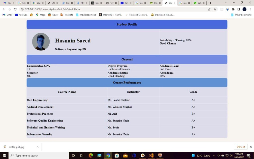 SOLVED: Q : Use table tags and other tags in html inline css to create ...