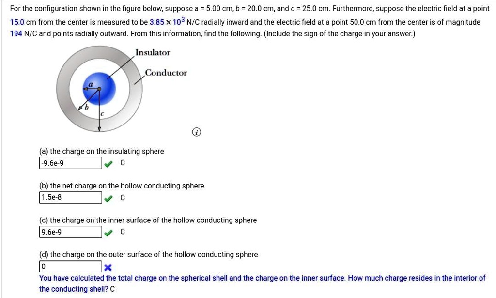 For the configuration shown in the figure below, suppose a = 5.00 cm, b = 20.0 cm, and c = 25.0 cm. Furthermore, suppose the electric field at a point 15.0 cm from the center is measured to be 3.85 ! 10^3 N/C radially inward and the electric field at a point 50.0 cm from the center is of magnitude 194 N/C and points radially outward. From this information, find the following. (Include the sign of the charge in your answer.)

(a) the charge on the insulating sphere
(b) the net charge on the hollow conducting sphere
(c) the charge on the inner surface of the hollow conducting sphere
(d) the charge on the outer surface of the hollow conducting sphere
You have calculated the total charge on the spherical shell and the charge on the inner surface. How much charge resides in the interior of the conducting shell?
