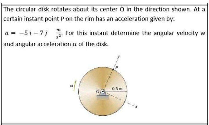 Acceleration Disc SOLVED: The circular disk rotates about its center O in the direction ...