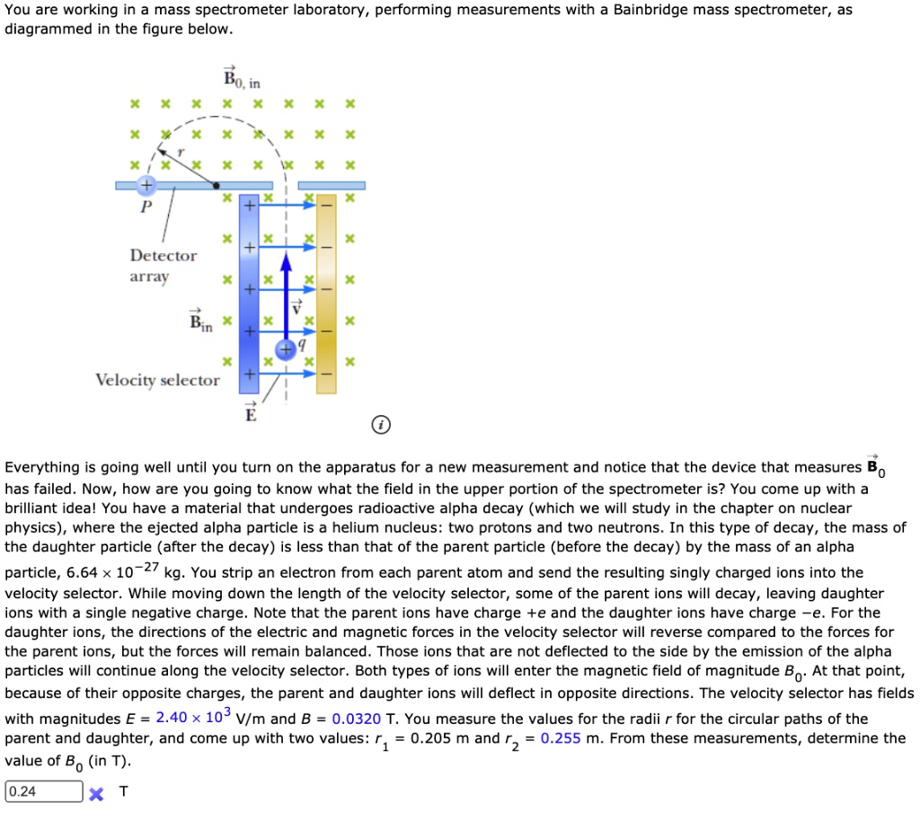SOLVED: You are working in a mass spectrometer laboratory, performing ...