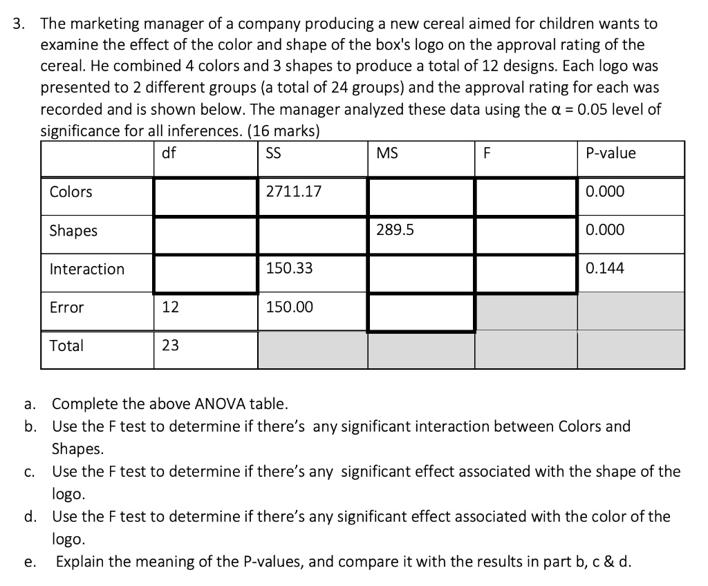 SOLVED: 3 The marketing manager of a company producing a new cereal ...