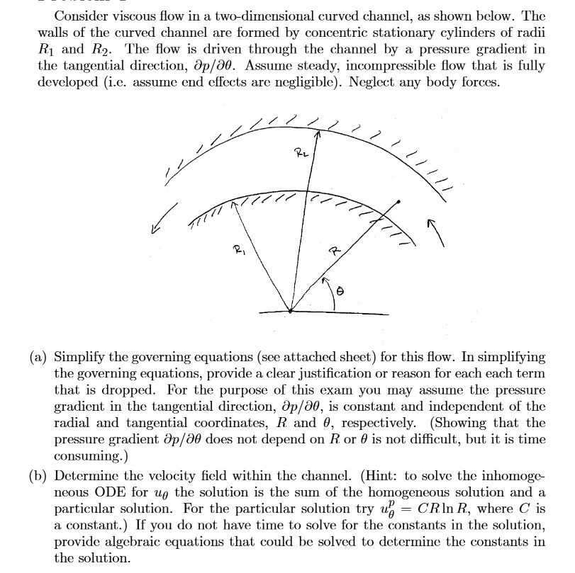 consider viscous flow in a two dimensional curved channel as shown ...