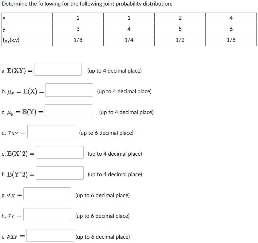 Solved Determine The Following For The Following Joint Probability Distribution Fxxlx Y 1 8 1 4 1 2 1 8 E Xy Up To 4 Decimal Place B Wz E X Up To 4 Decimal Place C Y E Y