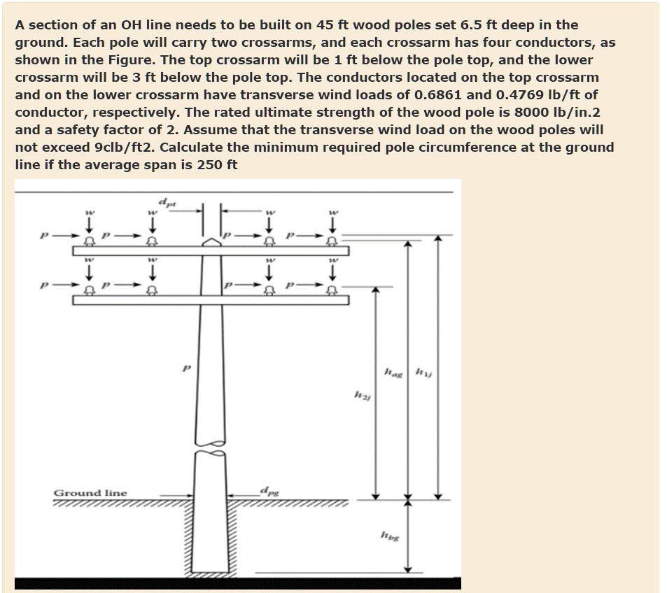 SOLVED: A Section Of An OH Line Needs To Be Built On 45ft Wood Poles ...