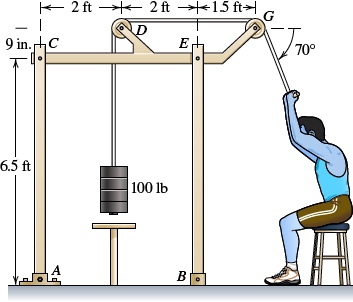 SOLVED: Consider the exercise frame in equilibrium. Determine: a. the ...