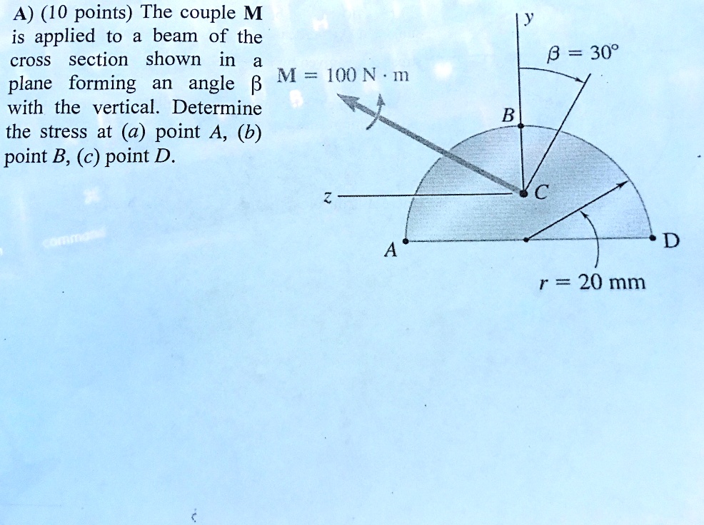 SOLVED: The Couple M Is Applied To A Beam Of The Cross Section Shown In ...