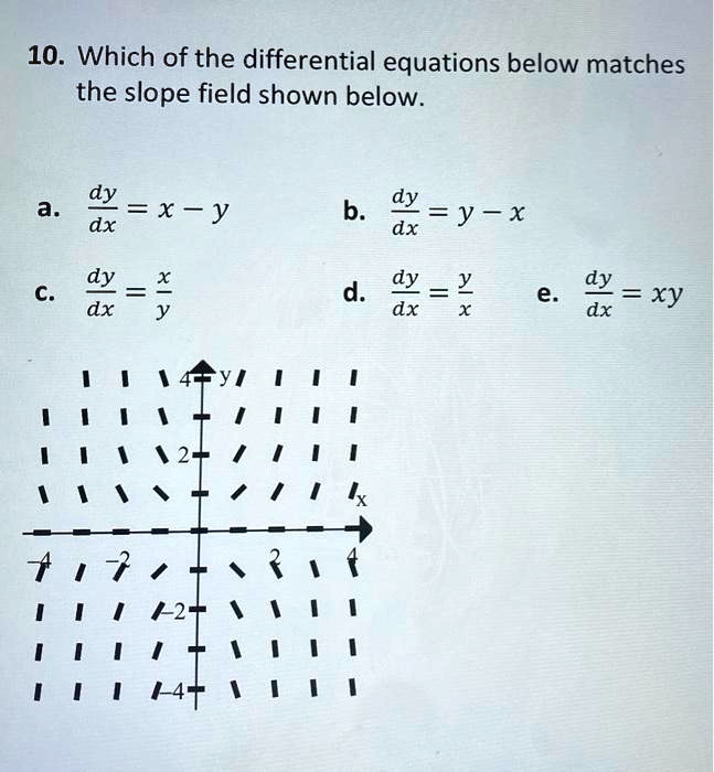 SOLVED 10 Which Of The Differential Equations Below Matches The Slope solved-10-which-of-the-differential-equations-below-matches-the-slope
