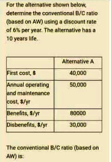 SOLVED: For the alternative shown below, determine the conventional B/C ...