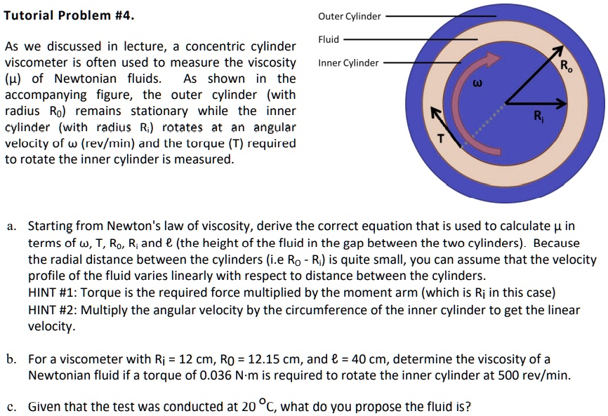 SOLVED Tutorial Problem 4 Outer Cylinder Fluid As we discussed in