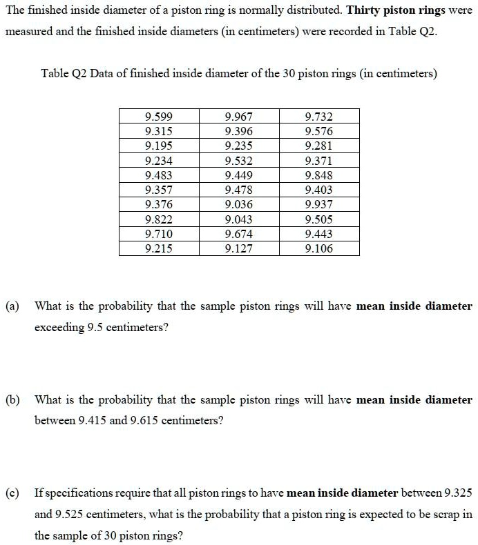 SOLVED: The finished inside diameter of piston ring is normally ...