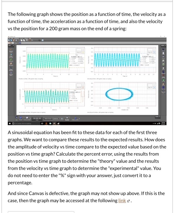 the following graph shows the position as function of time the velocity ...