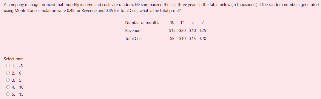SOLVED: A company manager noticed that monthly income and costs are ...