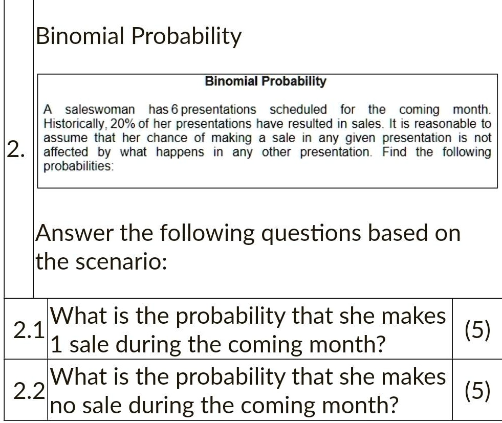 Binomial Probability
Binomial Probability
A saleswoman has 6 presentations scheduled for the coming month.
Historically, 20% of her presentations have resulted in sales. It is reasonable to
assume that her chance of making a sale in any given presentation is not
affected by what happens in any other presentation. Find the following
probabilities:
Answer the following questions based on
the scenario:
2.1
What is the probability that she makes
1 sale during the coming month?
(5)
2.2
What is the probability that she makes
no sale during the coming month?
(5)