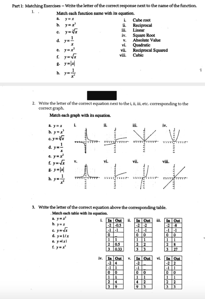 Solved Part I Matching Exercises Write The Letter Of The Correct Response Next To The Name Of The Function Match Cach Function Name With Its Equation Y Cube Root Yer Reciprocal Y N Linear