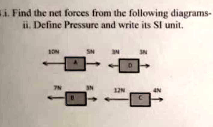 i. Find the net forces from the following diagrams-
ii. Define Pressure and write its SI unit.
10N
5N
3N
3N
A
D
7N
3N
12N
4N
C
