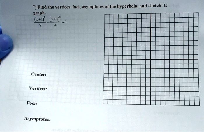how to find the vertices foci and asymptotes of a hyperbola
