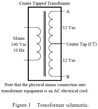Halwave Reticier Metered Connection SOLVED: Draw the circuit diagram for a half wave rectifier circuit ...