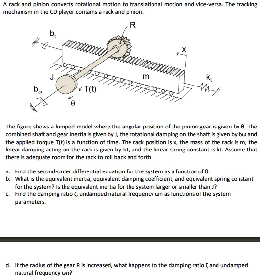 SOLVED A rack and pinion converts rotational motion to translational