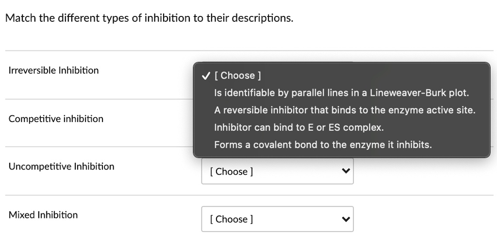 SOLVED Match the different types of inhibition to their descriptions