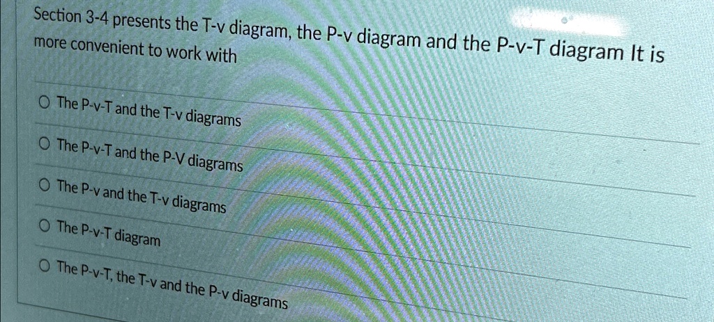 Section 3 4 Presents The T V Diagram The P V Diagram And The P V T