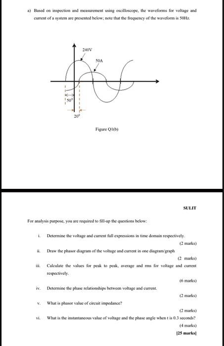 a) Based on inspection and measurement using an oscilloscope, the ...