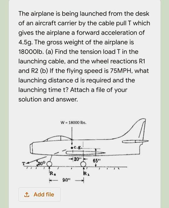 The airplane is being launched from the deck of an aircraft carrier by